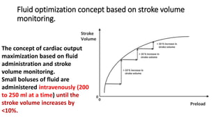 Fluid optimization concept based on stroke volume
monitoring.
The concept of cardiac output
maximization based on fluid
administration and stroke
volume monitoring.
Small boluses of fluid are
administered intravenously (200
to 250 ml at a time) until the
stroke volume increases by
<10%.
 