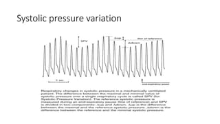 Systolic pressure variation
 