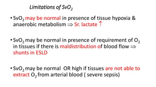 Limitations of SvO2
•SvO2 may be normal in presence of tissue hypoxia &
anaerobic metabolism  Sr. lactate 
•SvO2 may be normal in presence of requirement of O2
in tissues if there is maldistribution of blood flow 
shunts in ESLD
•SvO2 may be normal OR high if tissues are not able to
extract O2 from arterial blood ( severe sepsis)
 