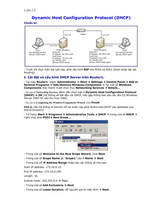 2-291-1/5

      Dynamic Host Configuration Protocol (DHCP)
Chuẩn bị:




- Trước khi thực hiện bài Lab này, phải cấu hình RIP cho PC03 và PC02 (tham khảo bài lab
Routing)

I. Cài đặt và cấu hình DHCP Server trên Router1:
- Tại máy Router1: logon Adminsitrator  Start  Settings  Control Panel  Add or
Remove Programs  Add/Remove Windows Componens  Tại cửa sổ Windows
Components, kéo thanh trượt chọn mục Networking Services  Details…
- Tại cửa sổ Networking Services, đánh dấu chọn vào ô Dynamic Host Configuration Protocol
(DHCP)  OK (hệ thống sẽ bắt đầu cài DHCP, nếu gặp thông báo yêu cầu đĩa CD Windows
Server 2003 thì vào thư mục I386)
- Tại cửa sổ Completing the Windows Components Wizard, click Finish
Chú ý: nếu hệ thống là Domain thì tại bước này phải Authorized DHCP vào database của
Active Directory
- Từ menu Start  Programs  Administrative Tools  DHCP  trong cửa sổ DHCP 
right click phải PC02 New Scope…




- Trong cửa sổ Welcome to the New Scope Wizard, click Next
- Trong cửa sổ Scope Name gõ “Scope1” vào ô Name  Next
- Trong cửa sổ IP Address Range nhập vào các thông số như sau:
Start IP address: 172.16.0.10
End IP address: 172.16.0.100
Length: 16
Subnet mask: 255.255.0.0  Next
- Trong cửa sổ Add Exclusions  Next
- Trong cửa sổ Lease Duration, để nguyên giá trị mặc định  Next
 