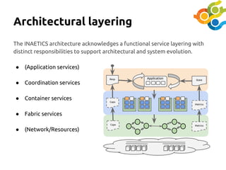 Architectural layering
The INAETICS architecture acknowledges a functional service layering with
distinct responsibilities...