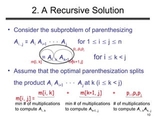 Learn about dynamic programming and how to design algorith | PPT