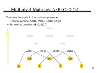 Linearization Abcd Matrix Example Learn about dynamic programming and how to design algorith | PPT