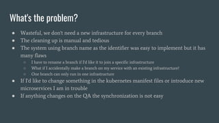What's the problem?
● Wasteful, we don't need a new infrastructure for every branch
● The cleaning up is manual and tedious
● The system using branch name as the identifier was easy to implement but it has
many flaws
○ I have to rename a branch if I'd like it to join a specific infrastructure
○ What if I accidentally make a branch on my service with an existing infrastructure?
○ One branch can only run in one infrastructure
● If I'd like to change something in the kubernetes manifest files or introduce new
microservices I am in trouble
● If anything changes on the QA the synchronization is not easy
 