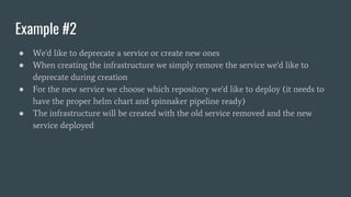 Example #2
● We'd like to deprecate a service or create new ones
● When creating the infrastructure we simply remove the service we'd like to
deprecate during creation
● For the new service we choose which repository we'd like to deploy (it needs to
have the proper helm chart and spinnaker pipeline ready)
● The infrastructure will be created with the old service removed and the new
service deployed
 
