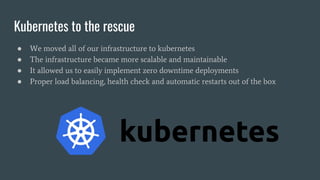 Kubernetes to the rescue
● We moved all of our infrastructure to kubernetes
● The infrastructure became more scalable and maintainable
● It allowed us to easily implement zero downtime deployments
● Proper load balancing, health check and automatic restarts out of the box
 