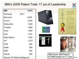 Review of IBM's Modern Approaches to Construction of Information ...