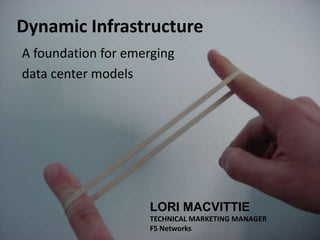 Dynamic Infrastructure
A foundation for emerging
data center models




                    LORI MACVITTIE
                    TECHNICAL MARKETING MANAGER
                    F5 Networks
 