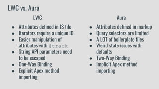 LWC vs. Aura
● Attributes defined in JS file
● Iterators require a unique ID
● Easier manipulation of
attributes with @track
● String API parameters need
to be escaped
● One-Way Binding
● Explicit Apex method
importing
LWC
● Attributes defined in markup
● Query selectors are limited
● A LOT of boilerplate files
● Weird state issues with
defaults
● Two-Way Binding
● Implicit Apex method
importing
Aura
 