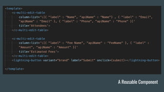 A Reusable Component
 