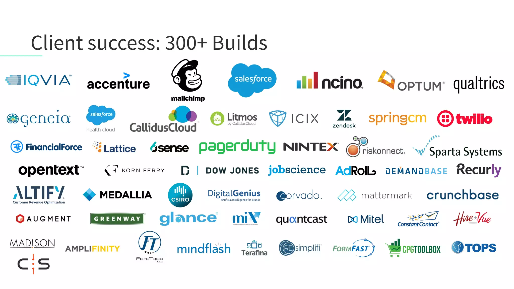 Client success: 300+ Builds
 