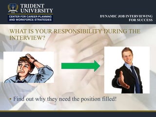 WHAT IS YOUR RESPONSIBILITY DURING THE
INTERVIEW?
▪ Find out why they need the position filled!
DYNAMIC JOB INTERVIEWING
FOR SUCCESS
 