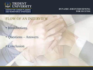 FLOW OF AN INTERVIEW
• Introductions
• Questions – Answers
• Conclusion
DYNAMIC JOB INTERVIEWING
FOR SUCCESS
 