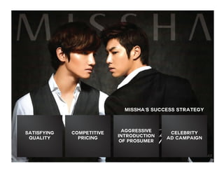 MISSHA'S Success strategy

Satisfying
quality

competitive
pricing

Aggressive
introduction
of Prosumer

Celebrity
Ad campaign

 