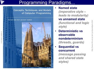 Programming Paradigms...
                                   • Named state
                                     (imperative style –
                                     leads to modularity)
                                     vs unnamed state




                                                             http://www.info.ucl.ac.be/~pvr/paradigms.html
                                     (functional and logic
                                     style)
                                   • Deterministic vs
© ASERT 2006-2010




                                     observable
                                     nondeterminism
                                     (threads, guards)
                                   • Sequential vs
                                     concurrent
                                     (message passing
                                     and shared state
                                     styles)
 