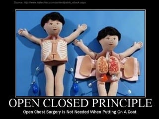 Source: http://www.lostechies.com/content/pablo_ebook.aspx
© ASERT 2006-2010
 