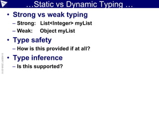 …Static vs Dynamic Typing …
                    • Strong vs weak typing
                     – Strong: List<Integer> myList
                     – Weak: Object myList
                    • Type safety
                     – How is this provided if at all?
© ASERT 2006-2010




                    • Type inference
                     – Is this supported?
 