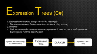 Expression Trees (С#)
1. Expression<Func<int, string>> f = i => i.ToString();
• Выражение может быть записано только в одну строку
2. dynamic
• Код, записанный с использованием переменной такого типа, собирается в
    Expression с runtime байндингом



dynamic d = GetFoobar();   Expression                        Привязка к .NET
   d.CallMethod(42);                      DLR/CLR                 коду
                              Tree
 