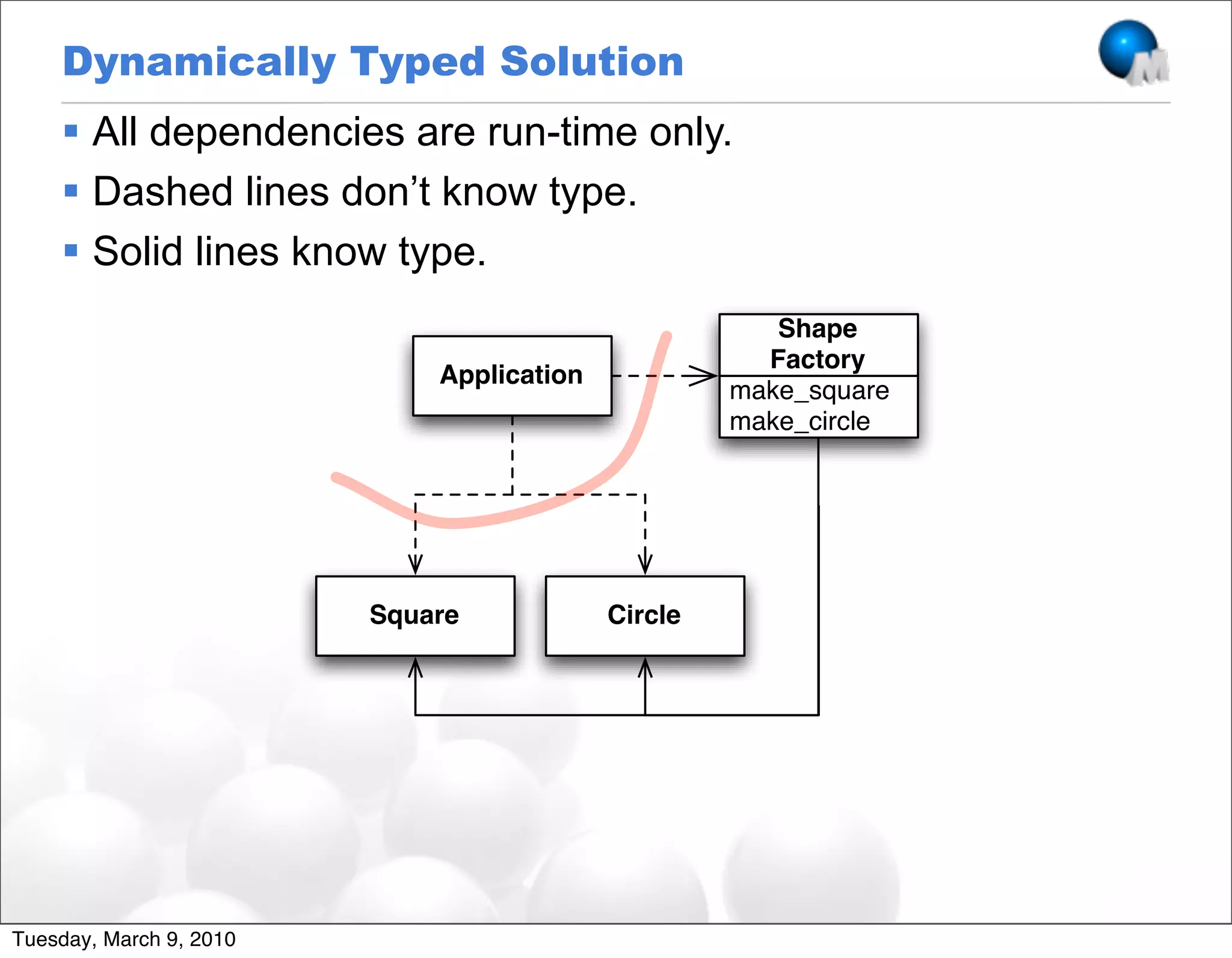Dynamically Typed Solution
     All dependencies are run-time only.
     Dashed lines don’t know type.
     Solid lines know type.
                                                       Shape
                                                      Factory
                             Application
                                                    make_square
                                                    make_circle




                         Square            Circle




Tuesday, March 9, 2010
 
