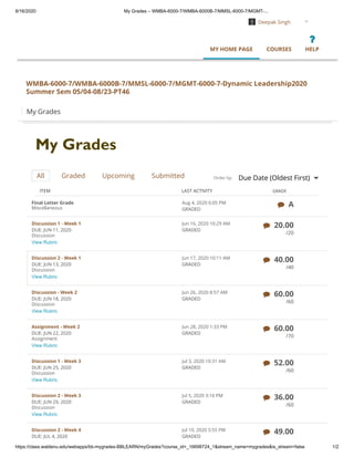 8/16/2020 My Grades – WMBA-6000-7/WMBA-6000B-7/MMSL-6000-7/MGMT-...
https://class.waldenu.edu/webapps/bb-mygrades-BBLEARN/myGrades?course_id=_16698724_1&stream_name=mygrades&is_stream=false 1/2
WMBA-6000-7/WMBA-6000B-7/MMSL-6000-7/MGMT-6000-7-Dynamic Leadership2020
Summer Sem 05/04-08/23-PT46
My Grades
My Grades
Final Letter Grade
Miscellaneous
Aug 4, 2020 6:05 PM
GRADED
A
Discussion 1 - Week 1
DUE: JUN 11, 2020
Discussion
Jun 16, 2020 10:29 AM
GRADED
20.00
/20
View Rubric

Discussion 2 - Week 1
DUE: JUN 13, 2020
Discussion
Jun 17, 2020 10:11 AM
GRADED
40.00
/40
View Rubric

Discussion - Week 2
DUE: JUN 18, 2020
Discussion
Jun 26, 2020 8:57 AM
GRADED
60.00
/60
View Rubric

Assignment - Week 2
DUE: JUN 22, 2020
Assignment
Jun 28, 2020 1:33 PM
GRADED
60.00
/70
View Rubric

Discussion 1 - Week 3
DUE: JUN 25, 2020
Discussion
Jul 3, 2020 10:31 AM
GRADED
52.00
/60
View Rubric

Discussion 2 - Week 3
DUE: JUN 29, 2020
Discussion
Jul 5, 2020 3:16 PM
GRADED
36.00
/60
View Rubric

Discussion 2 - Week 4
DUE: JUL 4, 2020
Jul 10, 2020 5:55 PM
GRADED
49.00
ITEM LAST ACTIVITY GRADE
All Graded Upcoming Submitted Order by: Due Date (Oldest First)
COURSES

HELPMY HOME PAGE
  Deepak Singh
 
