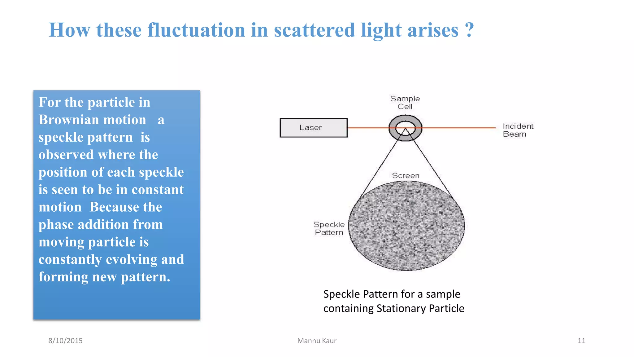 Dynamic light scattering | PPTX | Chemistry | Science