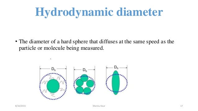 dynamic-light-scattering