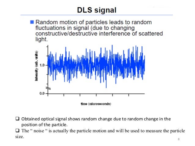 dynamic light scattering instrument dynamic light scattering instrument