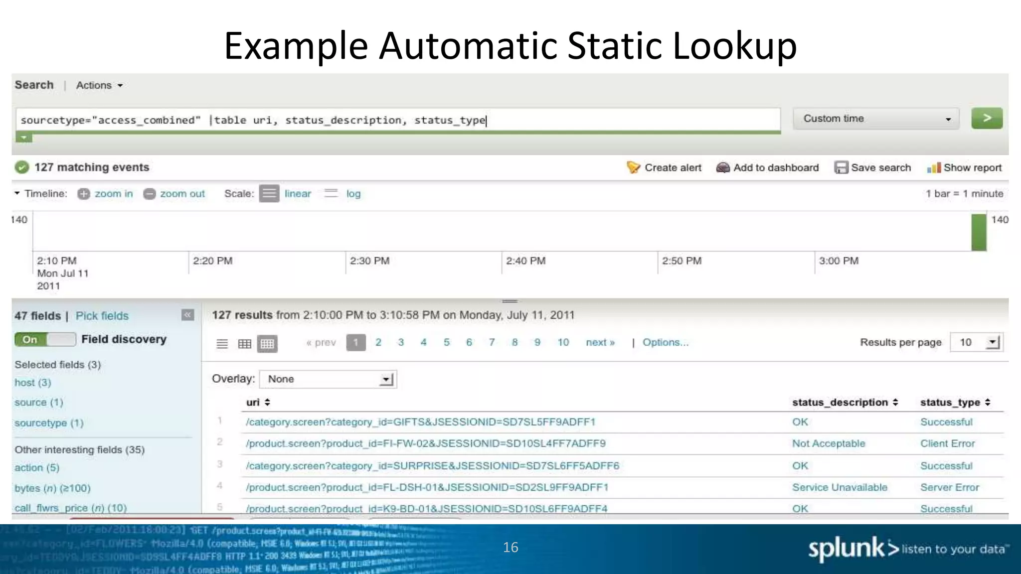 Example Automatic Static Lookup




               16
 