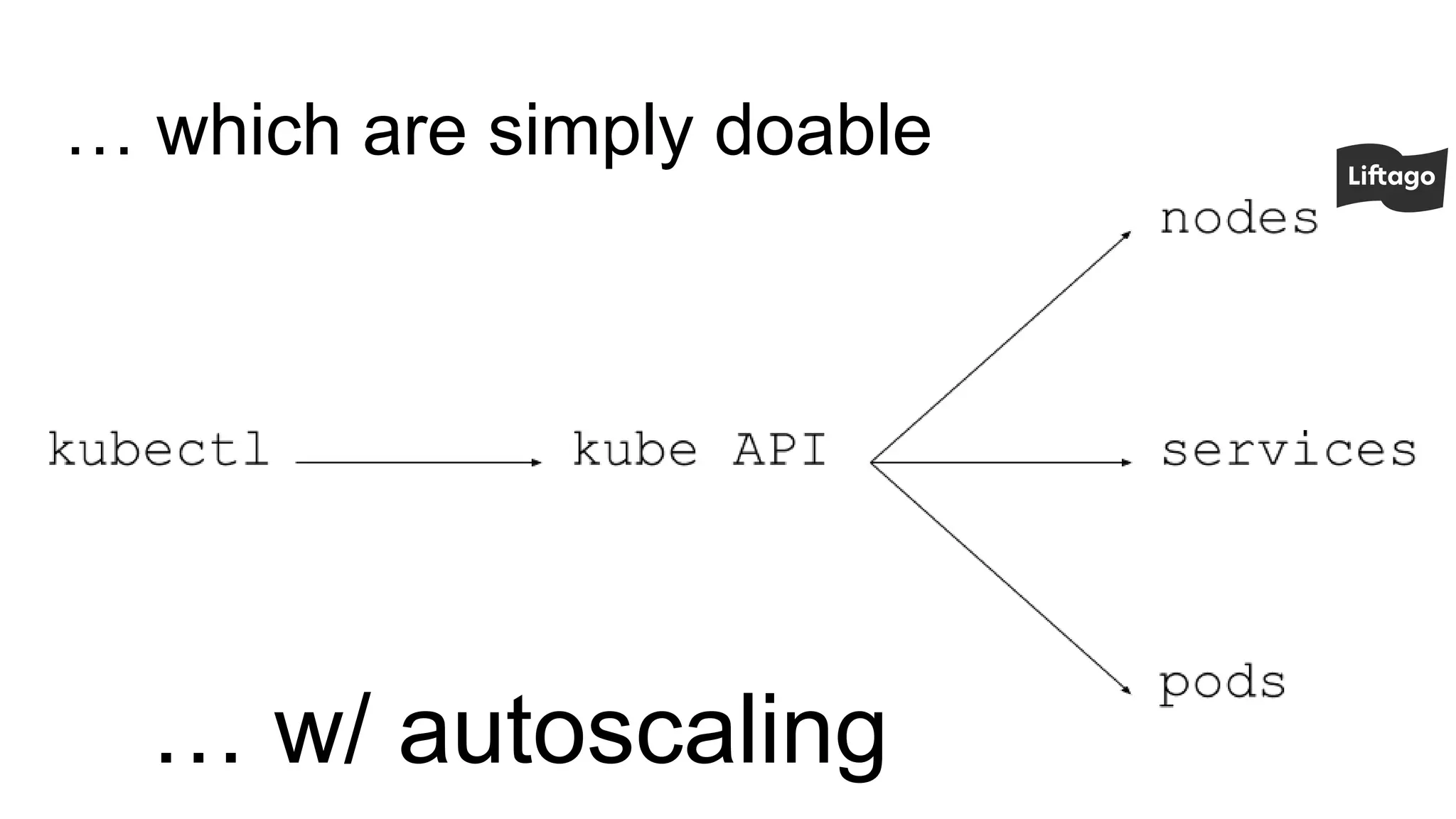 … which are simply doable
… w/ autoscaling
 