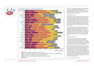 © Dynamic Markets Limited 2014Global Report: Missing Customer Expectations?9
Almost 1 in 4 (23%) says choosing the wrong technology
caused their CEM initiatives to fail, and 24% of IT /
technology professionals agree with this, as do 29% of
MDs, CEOs & owners, and those in sales (24%), marketing
(22%) and customer services (23%).
Counting the cost?
Among those who have witnessed failed CEM initiatives in
the last 3 years (which is the majority), 66% have wasted
money because of their efforts. Organisations have lost
as much as £845,560 (or $1,409,267)1
on failed initiatives.
However, 48% say they do not know how much was lost,
but they are confident some was wasted, and this includes
33% of C-level / VP level respondents and 39% of MDs,
CEOs & owners who perhaps should have a better handle
on such issues.
The countries that have seen the largest proportion of
organisations waste money are the US (76%), India (81%),
China (76%), Indonesia (83%), Malaysia (83%) and the
Philippines (78%), but more companies in the UK, the US
and Australia lost over £100,000. Again, it is interesting to
see the US, India and China in the list, as these countries
seem to have the best approach and attitudes towards
CEM.
The worst channels?
The research shows very clearly that organisations in
some countries still have some way to go to deliver a
satisfactory, blended customer experience. Indeed, 78%
of consumers in France, Spain, the Nordics and the Middle
East find that some of the communication channels used
by companies deliver a poor customer experience.
While 49% point the finger at multiple channels, the one
that is marginally in the lead in terms of delivering a poor
customer experience is the phone (36%), whereas the
least offensive seems to be face-to-face contact with a
sales representative (13%). Even 28% of people find email
falls short on delivering a good customer experience, and
similar proportions feel this way about social media (28%)
and texting (27%). The less commonly used web chat and
mobile applications are both described as poor by 21% of
these consumer populations.
Chart 4: Recent changes in consumer buying behaviour
34
47
35
20
42
49
35
13
26
21
21
38
49
29
34
26
26
25
49
44
38
41
46
53
49
53
49
55
63
58
40
32
20
37
32
47
26
27
30
30
43
30
15
22
21
28
18
19
41
36
16
23
21
12
43
8
16
7
7
17
9
8
9
10
25
24
17
28
15
4
2
6
4
7
2
3
4
5
5
4
2
2
3
4
3
2
7
5
7
3
6
2
34
59
53
38
43
58
27
17
47
45 26
25
17
11
17
24
20
32
12
39
37
24
25
0 20 40 60 80 100 120 140
Whole sample
UK
Germany
Netherlands
Russia
US
Canada
Singapore
Japan
India
China
Mexico
Brazil
Australia
Indonesia
Malaysia
Philippines
Thailand
South Korea
France
Spain
Nordics
Middle East
% of consumer sample
You have become less tolerant of poor customer service
You are more likely to spend money with organisations that make it easy for you to deal with them
You are using a wider variety of ways to contact organisations
None of these - your attitudes have not changed in the last 12 months
Don't know 1
An exchange rate of 0.6 GBP: 1US$ was used.
 