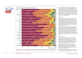 © Dynamic Markets Limited 2014Global Report: Missing Customer Expectations?2
What is more encouraging is the high percentages for
the other atypical, customer-facing departments that
have been involved in such initiatives, where 74-81% of
each department have done something aimed towards
this goal. However, the highest average figures (showing
where most of the projects and initiatives have occurred)
are in marketing (53%), customer services (55%) and
finance (52%), whereas slightly lower figures exist for R&D
(45%) and IT / technology (45%).
Ownership:
Among companies in France, Spain, the Nordics and the
Middle East with a CEM programme in place, 94% say
the CEM programme is owned by a departmental head.
However, in detail 47% reveal it is jointly owned, where
2 or more departmental heads share this task; indeed, a
third of companies (32%) shares ownership among 3 or
more departmental heads, while 10% share it between 5
different department heads.
Nevertheless, most commonly, ownership rests with the
customer services head (34%), followed by marketing
(31%) and sales (29%). Least commonly it is given to
the finance director (18%), IT (23%) or operational heads
(24%). However, operational heads most commonly
take ownership in the other services sector (41%), and
the head of IT predominantly owns the CEM programme
within the telecoms, high-tech & communications sector
(47%).
Business success:
It is perhaps not surprising to find such high levels
of support among top management, as this research
demonstrates a very strong link between CEM activity
and business success. Indeed, among those with a
comprehensive CEM programme, all of them have seen
improvements to their business as a direct result.
The biggest improvements have been in customer
satisfaction (70%) [Chart 2], but companies have also
enjoyed better customer loyalty (64%), customer
retention (58%), repeat purchasing (49%) and increases in
a customer’s total spend (37%).
There is also a strong correlation between CEM efforts
and increased profits for companies [Chart 2]. Indeed, in
Chart 1: Importance of CEM to organisations in 2014
50
39
33
42
59
52
45
31
75
48
67
59
43
61
57
78
68
52
38
33
28
48
31
36
21
29
40
33
32
18
27
34
44
35
35
34
12
5
8
3
3
9
7
25
18
14
2
1
7
5
3
1
2
1
3
1
2
3
2
2
4
3
8
2
3
2
3
9
6
2
2
2
6
1
2
2
1
1
1
2
3
7
4
11
3
33
29
49
50
35
35
34
45
44
35 10
15
12
19
14
7
9
16
9
4
3
2
8
0 20 40 60 80 100
Whole sample
UK
Germany
Netherlands
Russia
US
Canada
Singapore
Japan
India
China
Mexico
Brazil
Australia
Indonesia
Malaysia
Philippines
Thailand
South Korea
France
Spain
Nordics
Middle East
% of business sample
Extremely important Moderately important Slightly important Not at all important Don’t know
 
