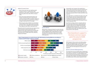 © Dynamic Markets Limited 2014Global Report: Missing Customer Expectations?3
addition the research shows:
•	 More of those who have seen significant profit
increases in the last 12 months have a CEM
programme in place (80%), compared to those who
have seen profits remain static (44%) or reduced
(34%).
•	 More of this group’s departmental projects and
initiatives have been focused on improving the
customer experience (58% on average), compared to
those whose profits have stayed the same (44% on
average) or decreased (45% on average).
•	 More have put in place initiatives to try and reduce
Customer Effort for their target markets during the
last 3 years (75%), compared to those whose profits
have stayed the same (30%) or decreased (37%).
Around the world, all countries have seen improvements
to their business as a direct result of their CEM
programmes (96-100%), although fewer benefits have
been seen in the Netherlands and Japan, compared
to Germany, the US, Canada, India, China, Indonesia,
Malaysia and Thailand.
Success factors:
What should a company be doing to succeed in the area
of CEM? Among companies in France, Spain, the Nordics
and the Middle East with a CEM programme in place,
78% describe the role of the contact centre as either
extremely or very important in delivering a successful
CEM programme.
Interestingly, more companies who already have a
contact centre (32%) think the role of this infrastructure
is extremely important to their CEM programme, but
even 12% of those without a contact centre agree, and
78% of this group also think it is either extremely or very
important.
Once again there is a correlation here with success, with
more companies who have enjoyed significant profit
increases (54%) saying the role of the contact centre
is extremely important to CEM programme success,
compared to those whose profits have stayed the same
(17%) or decreased (10%).
Top of the list of other elements companies deem to
be crucial to their CEM success is understanding the
customers (48%), but this is followed by being able
to address problems quickly (44%). 41% have found
managing the entire customer journey to be crucial
and a similar amount (40%) says ongoing metrics and
measurements is this important.
38% of people in these countries also believe getting
the right technology has been crucial, but only 27%
think having sufficient budget rates this highly. 35% say
defining the right roles and responsibilities is crucial to
success, while 32% think alignment of processes is as
important.
Barriers to formal CEM programmes:
The research also set out to explore what is holding back
those without a comprehensive CEM programme in place
from advancing in this area. It reveals that 84% of this
group say they are being held back by something and the
main reason that emerges is that different departments
own different parts of the customer experience (36%).
Chart 2: Improvements as a result of success with CEM initiatives showing differences according to a
company’s profit changes in the last 12 months
64
74
58
46
49
59
51
37
34
58
64
57
56
54
4
4
4
1
4
1
4
64
62
63
69
75
70 37
46
35
32
26
0 50 100 150 200 250 300
Whole sample
Profits increased significantly
Profits increased slightly
Profits stayed the same
Profits decreased
% of business sample that have a CEM programme
Customer loyalty Customer satisfaction A customer's total spend Repeat purchasing
Customer retention Other None Don’t know
Poor boardroom support is
the least common reason
given for a lack of CEM
programmes
 
