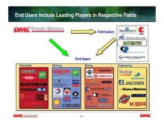 17
End Users
Chemicals Refining Mining EngineeringEngineeringRefining Mining
Morimatsu Group ChinaMorimatsu Group China
End Users Include Leading Players in Respective Fields
 