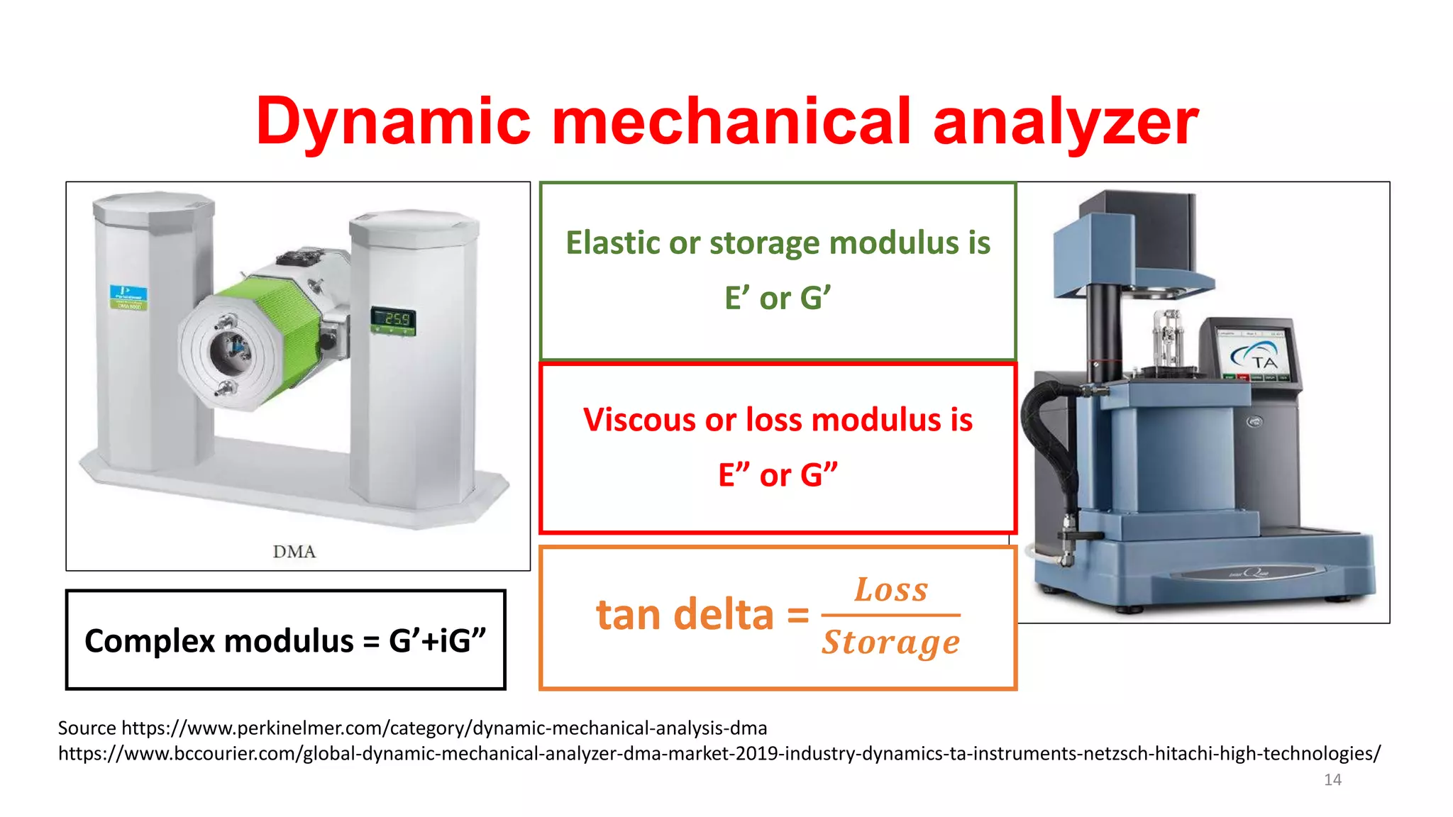 Dynamic mechanical analyzer
Elastic or storage modulus is
E’ or G’
Viscous or loss modulus is
E” or G”
tan delta =
𝑳𝒐𝒔𝒔
𝑺𝒕𝒐𝒓𝒂𝒈𝒆
Source https://www.perkinelmer.com/category/dynamic-mechanical-analysis-dma
https://www.bccourier.com/global-dynamic-mechanical-analyzer-dma-market-2019-industry-dynamics-ta-instruments-netzsch-hitachi-high-technologies/
Complex modulus = G’+iG”
14
 