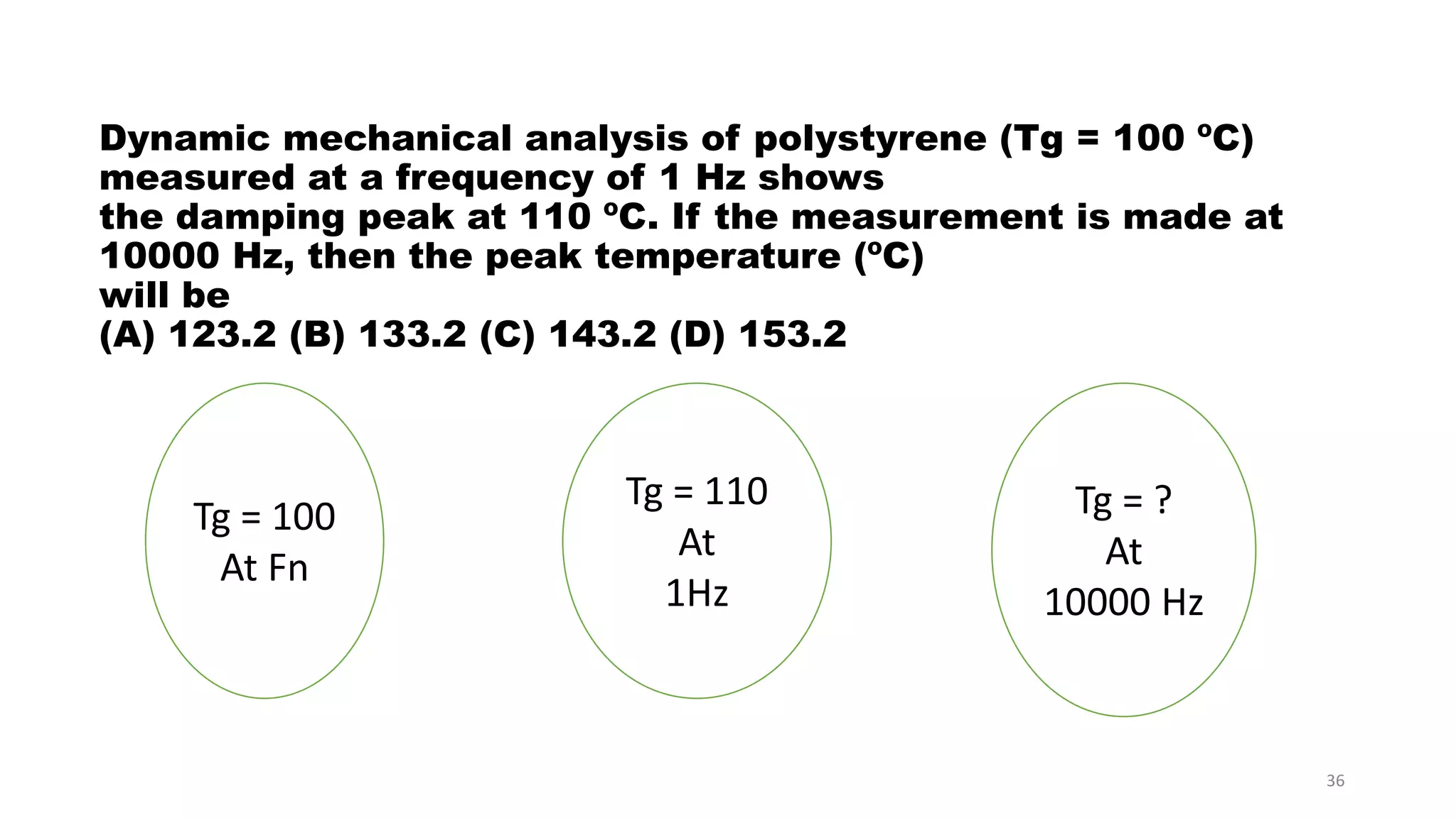 Dynamic mechanical analysis of polystyrene (Tg = 100 ºC)
measured at a frequency of 1 Hz shows
the damping peak at 110 ºC. If the measurement is made at
10000 Hz, then the peak temperature (ºC)
will be
(A) 123.2 (B) 133.2 (C) 143.2 (D) 153.2
Tg = 100
At Fn
Tg = 110
At
1Hz
Tg = ?
At
10000 Hz
36
 
