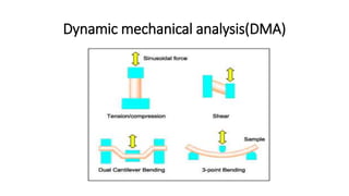 Dynamic mechanical analysis(DMA)
 