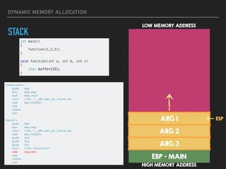 Diving Into Memory Allocation to Understand Buffer Overflow Better | PDF