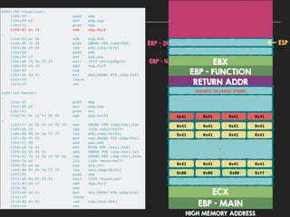 Diving Into Memory Allocation to Understand Buffer Overflow Better | PDF