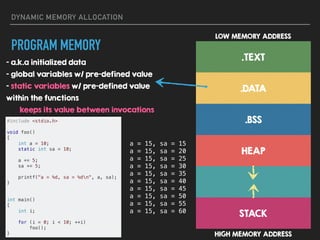 Diving Into Memory Allocation to Understand Buffer Overflow Better | PDF