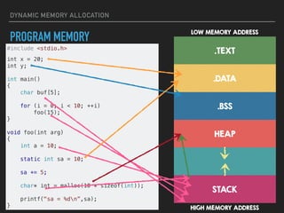 Diving Into Memory Allocation to Understand Buffer Overflow Better | PDF