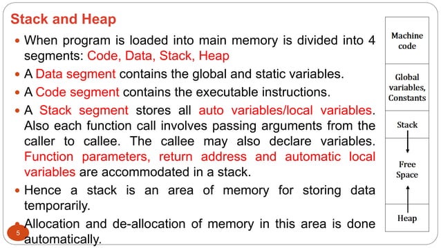 Dynamic Memory Allocation in C | PPTX