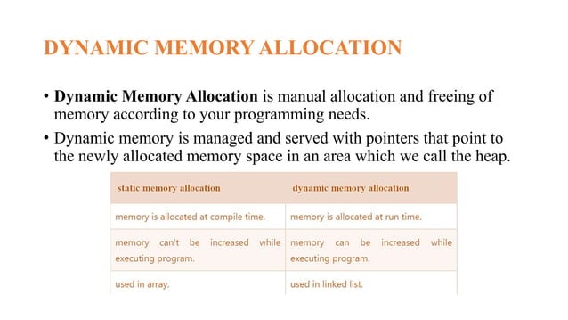 DYNAMIC MEMORY ALLOCATION.pptx