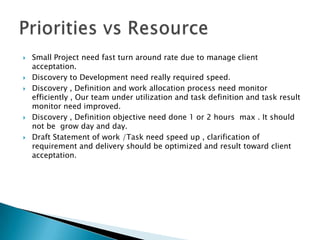 Small Project need fast turn around rate due to manage client acceptation.Discovery to Development need really required speed. Discovery , Definition and work allocation process need monitor efficiently , Our team under utilization and task definition and task result monitor need improved.Discovery , Definition objective need done 1 or 2 hours  max . It should not be  grow day and day.Draft Statement of work /Task need speed up , clarification of requirement and delivery should be optimized and result toward client acceptation.Priorities vs Resource 	