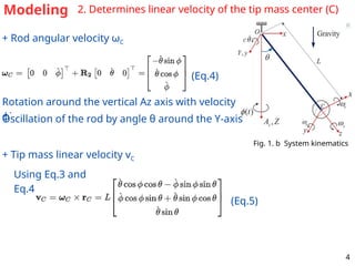 Dynamic Modeling and Nonlinear Oscillations of a Rotating Pendulum with ...