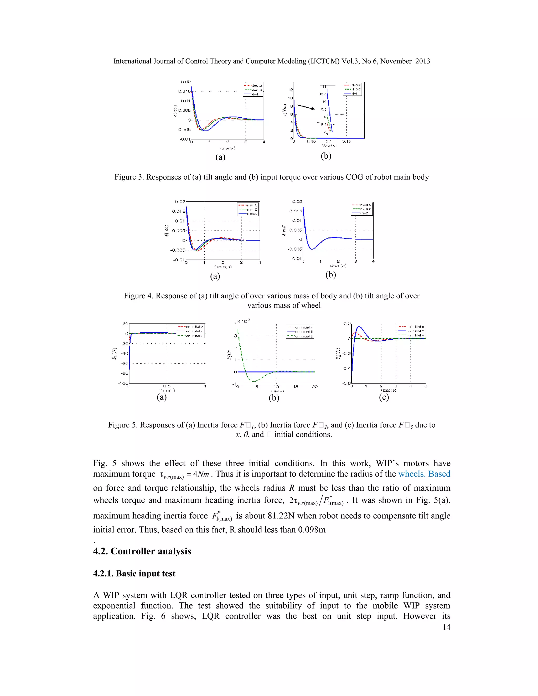 International Journal of Control Theory and Computer Modeling (IJCTCM) Vol.3, No.6, November 2013

(b)

(a)

Figure 3. Responses of (a) tilt angle and (b) input torque over various COG of robot main body

(b)

(a)

Figure 4. Response of (a) tilt angle of over various mass of body and (b) tilt angle of over
various mass of wheel

(a)

(b)

(c)

Figure 5. Responses of (a) Inertia force F 1, (b) Inertia force F 2, and (c) Inertia force F
x, θ, and ϕ initial conditions.

3

due to

Fig. 5 shows the effect of these three initial conditions. In this work, WIP’s motors have
maximum torque τ wr (max) = 4 Nm . Thus it is important to determine the radius of the wheels. Based
on force and torque relationship, the wheels radius R must be less than the ratio of maximum
wheels torque and maximum heading inertia force, 2τ wr (max) F1*
(max) . It was shown in Fig. 5(a),
maximum heading inertia force F1*
(max) is about 81.22N when robot needs to compensate tilt angle
initial error. Thus, based on this fact, R should less than 0.098m
.

4.2. Controller analysis
4.2.1. Basic input test
A WIP system with LQR controller tested on three types of input, unit step, ramp function, and
exponential function. The test showed the suitability of input to the mobile WIP system
application. Fig. 6 shows, LQR controller was the best on unit step input. However its
14

 