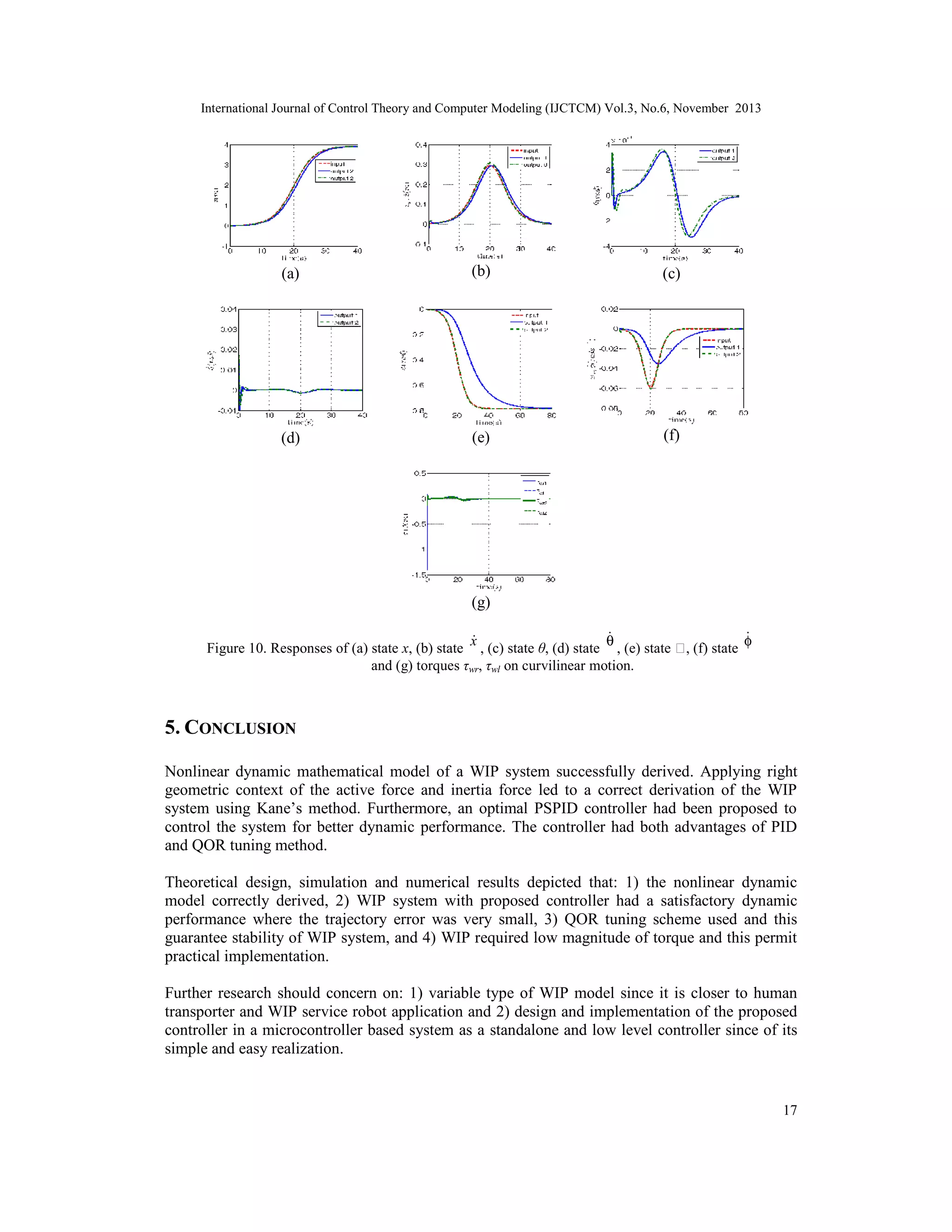 International Journal of Control Theory and Computer Modeling (IJCTCM) Vol.3, No.6, November 2013

(a)

(b)

(c)

(d)

(e)

(f)

(g)



x
θ
φ
Figure 10. Responses of (a) state x, (b) state , (c) state θ, (d) state , (e) state ϕ, (f) state
and (g) torques τwr, τwl on curvilinear motion.

5. CONCLUSION
Nonlinear dynamic mathematical model of a WIP system successfully derived. Applying right
geometric context of the active force and inertia force led to a correct derivation of the WIP
system using Kane’s method. Furthermore, an optimal PSPID controller had been proposed to
control the system for better dynamic performance. The controller had both advantages of PID
and QOR tuning method.
Theoretical design, simulation and numerical results depicted that: 1) the nonlinear dynamic
model correctly derived, 2) WIP system with proposed controller had a satisfactory dynamic
performance where the trajectory error was very small, 3) QOR tuning scheme used and this
guarantee stability of WIP system, and 4) WIP required low magnitude of torque and this permit
practical implementation.
Further research should concern on: 1) variable type of WIP model since it is closer to human
transporter and WIP service robot application and 2) design and implementation of the proposed
controller in a microcontroller based system as a standalone and low level controller since of its
simple and easy realization.

17

 
