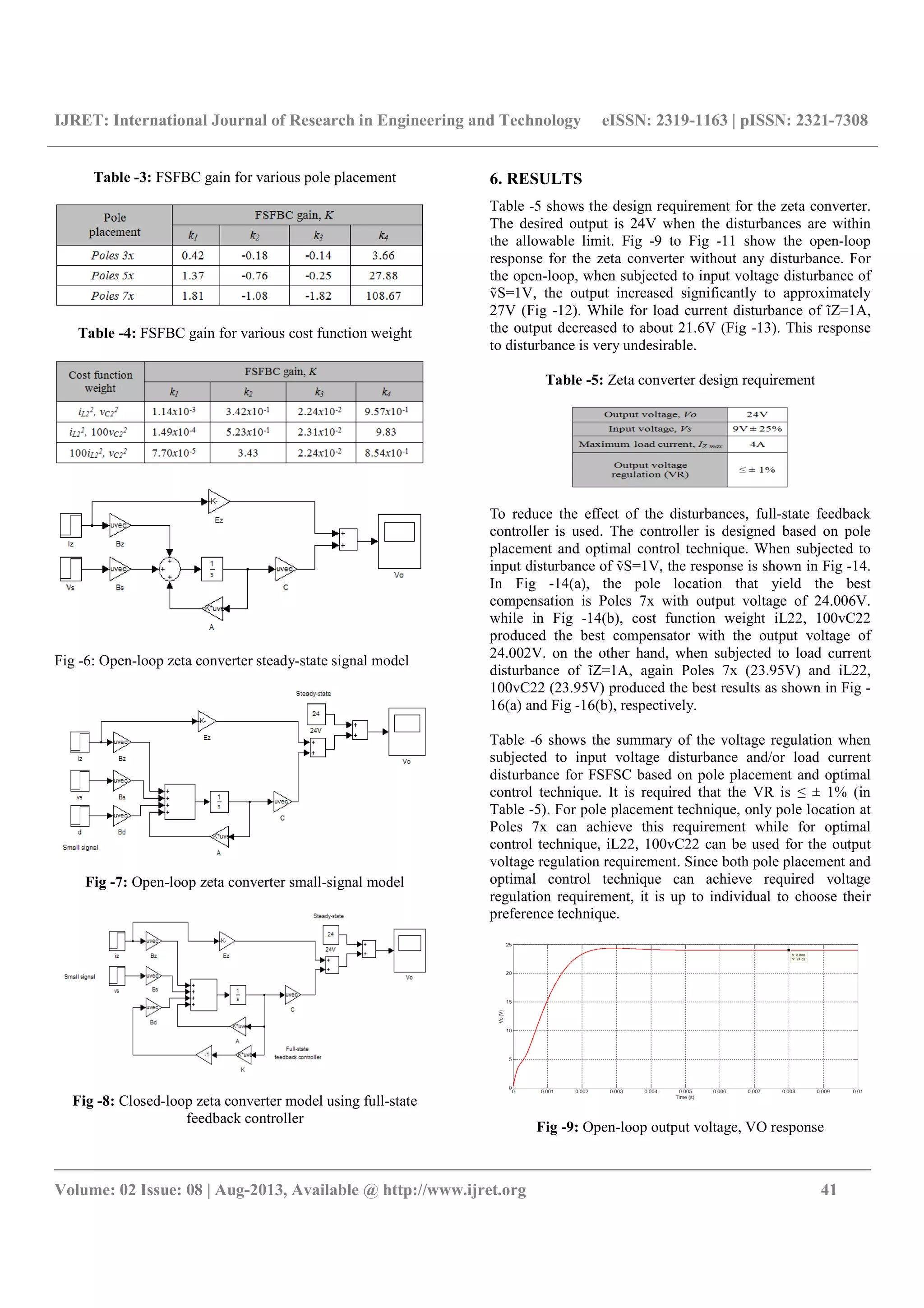 IJRET: International Journal of Research in Engineering and Technology eISSN: 2319-1163 | pISSN: 2321-7308
__________________________________________________________________________________________
Volume: 02 Issue: 08 | Aug-2013, Available @ http://www.ijret.org 41
Table -3: FSFBC gain for various pole placement
Table -4: FSFBC gain for various cost function weight
Fig -6: Open-loop zeta converter steady-state signal model
Fig -7: Open-loop zeta converter small-signal model
Fig -8: Closed-loop zeta converter model using full-state
feedback controller
6. RESULTS
Table -5 shows the design requirement for the zeta converter.
The desired output is 24V when the disturbances are within
the allowable limit. Fig -9 to Fig -11 show the open-loop
response for the zeta converter without any disturbance. For
the open-loop, when subjected to input voltage disturbance of
ṽS=1V, the output increased significantly to approximately
27V (Fig -12). While for load current disturbance of ĩZ=1A,
the output decreased to about 21.6V (Fig -13). This response
to disturbance is very undesirable.
Table -5: Zeta converter design requirement
To reduce the effect of the disturbances, full-state feedback
controller is used. The controller is designed based on pole
placement and optimal control technique. When subjected to
input disturbance of ṽS=1V, the response is shown in Fig -14.
In Fig -14(a), the pole location that yield the best
compensation is Poles 7x with output voltage of 24.006V.
while in Fig -14(b), cost function weight iL22, 100vC22
produced the best compensator with the output voltage of
24.002V. on the other hand, when subjected to load current
disturbance of ĩZ=1A, again Poles 7x (23.95V) and iL22,
100vC22 (23.95V) produced the best results as shown in Fig -
16(a) and Fig -16(b), respectively.
Table -6 shows the summary of the voltage regulation when
subjected to input voltage disturbance and/or load current
disturbance for FSFSC based on pole placement and optimal
control technique. It is required that the VR is ≤ ± 1% (in
Table -5). For pole placement technique, only pole location at
Poles 7x can achieve this requirement while for optimal
control technique, iL22, 100vC22 can be used for the output
voltage regulation requirement. Since both pole placement and
optimal control technique can achieve required voltage
regulation requirement, it is up to individual to choose their
preference technique.
Fig -9: Open-loop output voltage, VO response
 