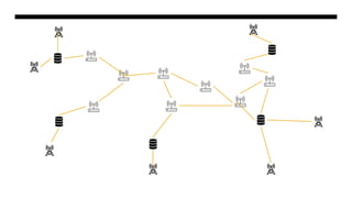 introduction to Dynamic Network Simulation.pptx