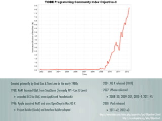 Created primarily by Brad Cox & Tom Love in the early 1980s              2001: OS X released (10.0)

1988: NeXT licensed ObjC from StepStone (formerly PPI - Cox & Love)      2007: iPhone released
  ‣ extended GCC for ObjC, wrote AppKit and FoundationKit                   ‣ 2008--3G, 2009--3GS, 2010--4, 2011--4S
1996: Apple acquired NeXT and uses OpenStep in Mac OS X                  2010: iPad released
  ‣ Project Builder (Xcode) and Interface Builder adopted                   ‣ 2011--v2, 2012--v3
                                                                      http://www.tiobe.com/index.php/paperinfo/tpci/Objective-C.html
                                                                                             http://en.wikipedia.org/wiki/Objective-C
 