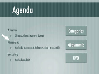 Agenda

A Primer                                            Categories
  ‣ Object & Class Structure, Syntax
Messaging
                                                    @dynamic
  ‣ Methods, Messages & Selectors, objc_msgSend()
Swizzling
  ‣ Methods and ISA                                    KVO
 